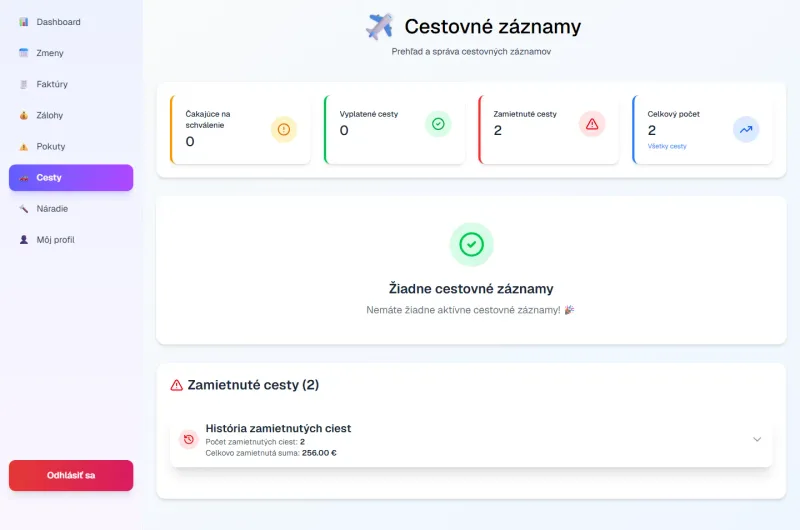 Cestovné náklady pod kontrolou